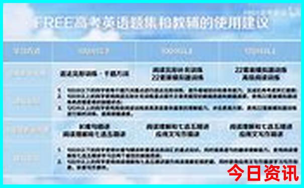 适合海边旅游的城市